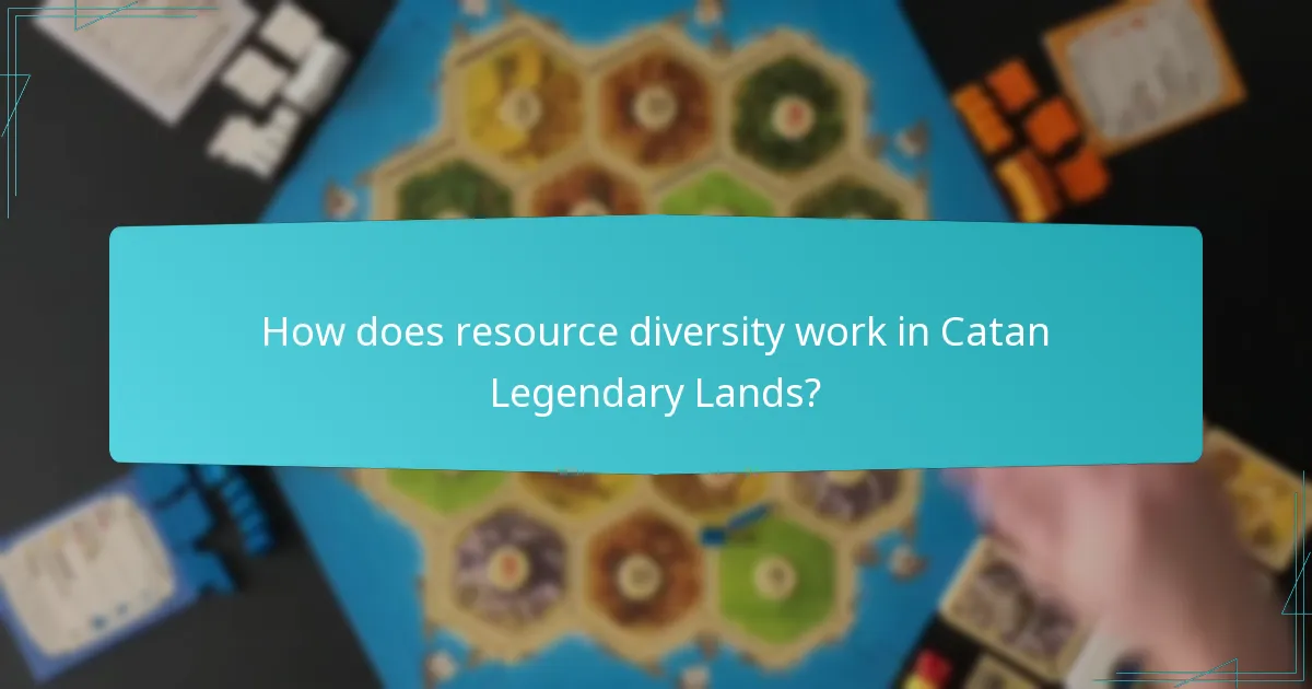 What are the gameplay twists in Catan Legendary Lands?